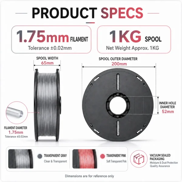 Transparent PETG Filament 1.75mm 1kg Spool - High Clarity, Smooth Printing , Gray / Pink Options (复制) (复制) (复制)
