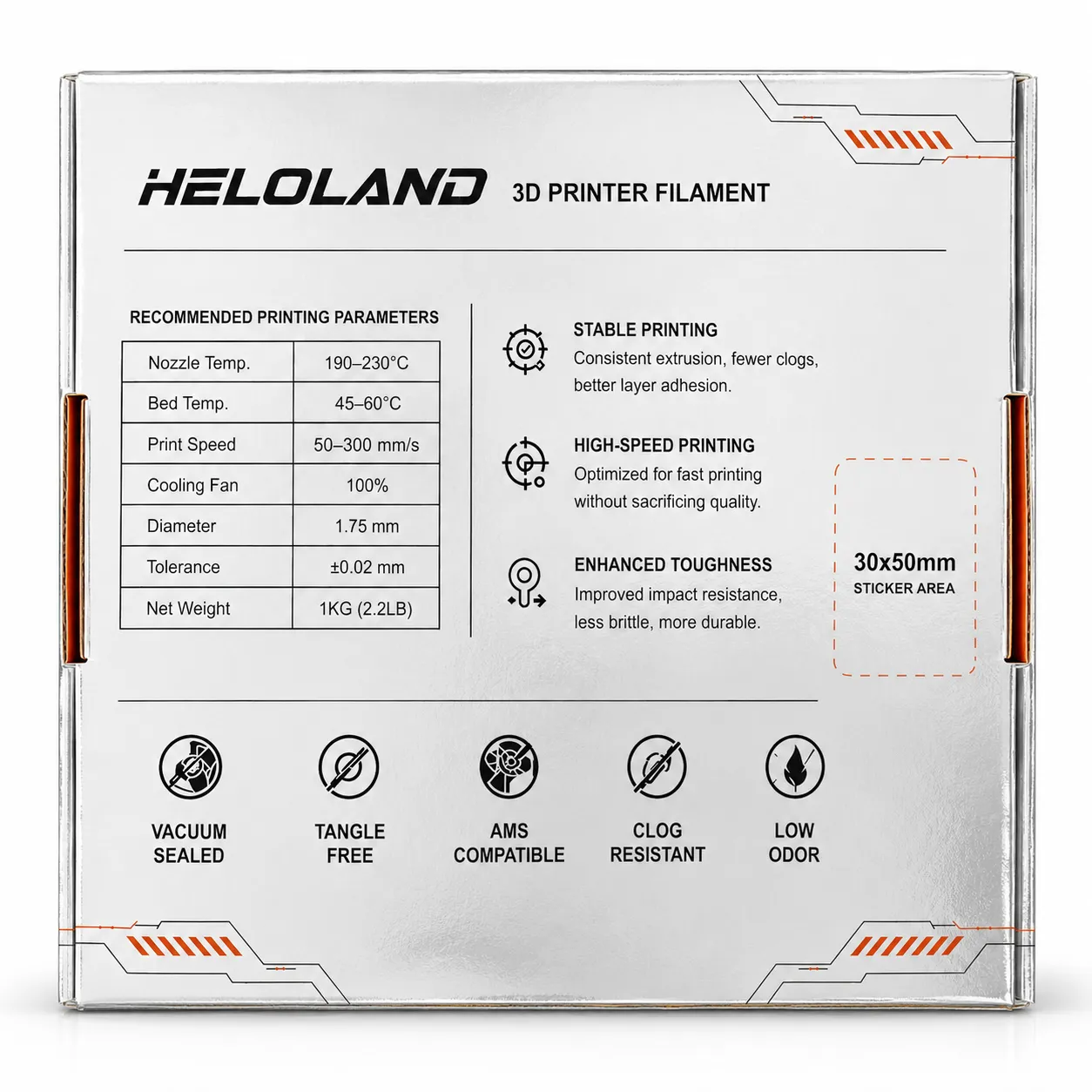 HELOLAND package printing parameters